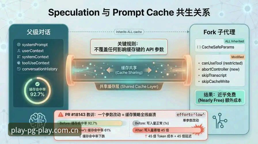 揭秘PG娱乐安全可靠背后的创新保障体系：你不知道的五大核心技术